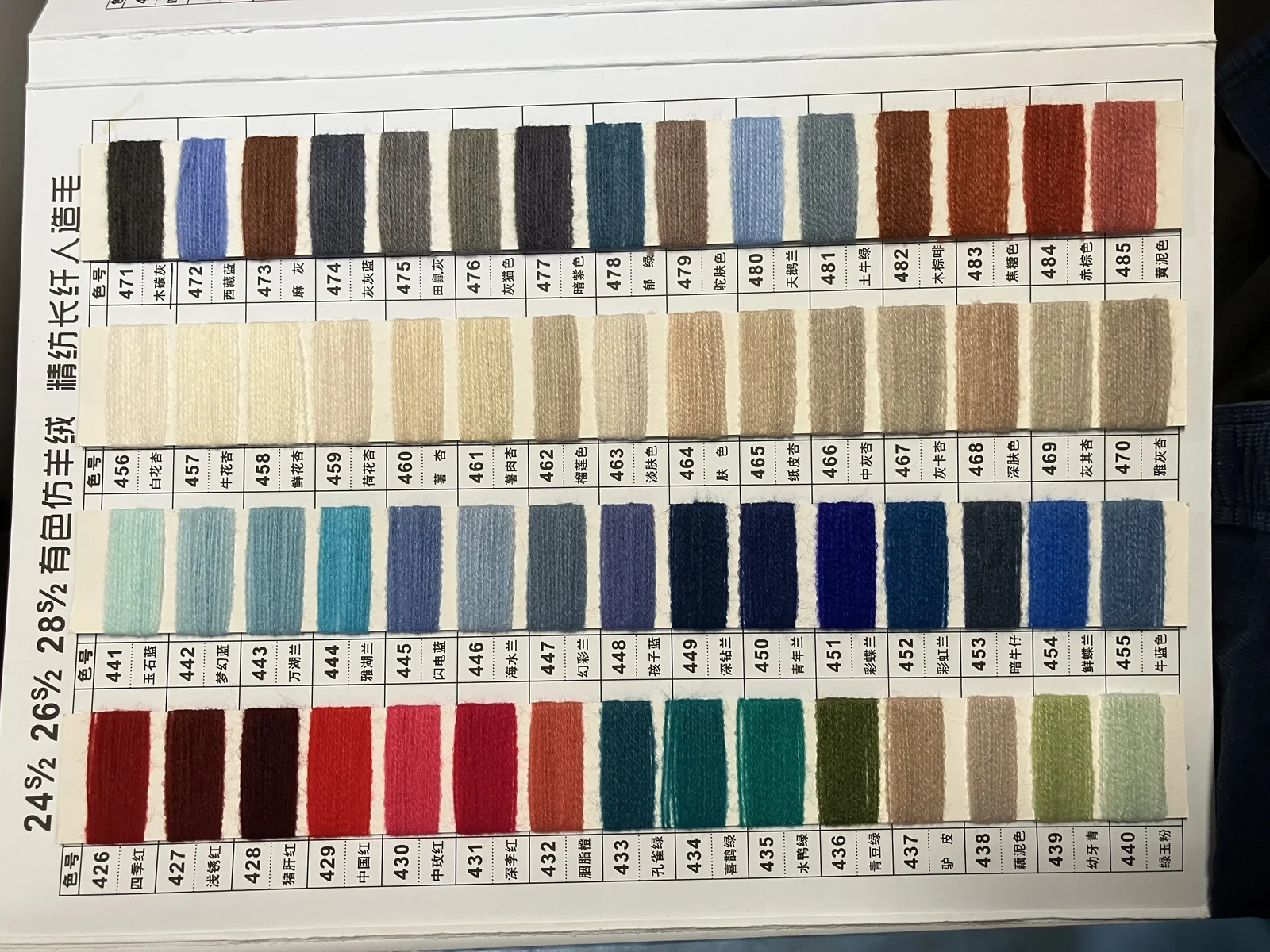 BeanieMaker genuine yarn colour reference photograph; material composition and actual shade availability subject to confirmation